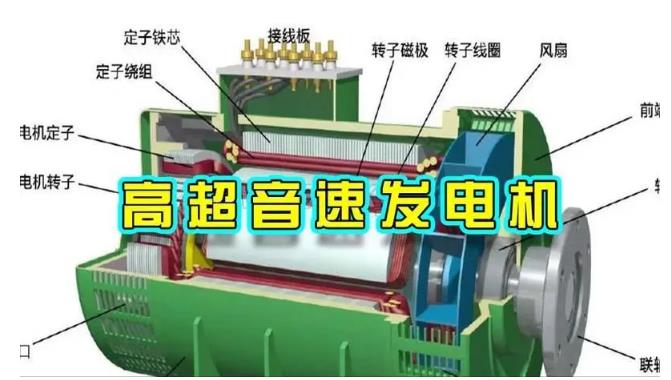 涿鹿颠覆你对发电方式的认知！中国革命性发电机公开揭秘 